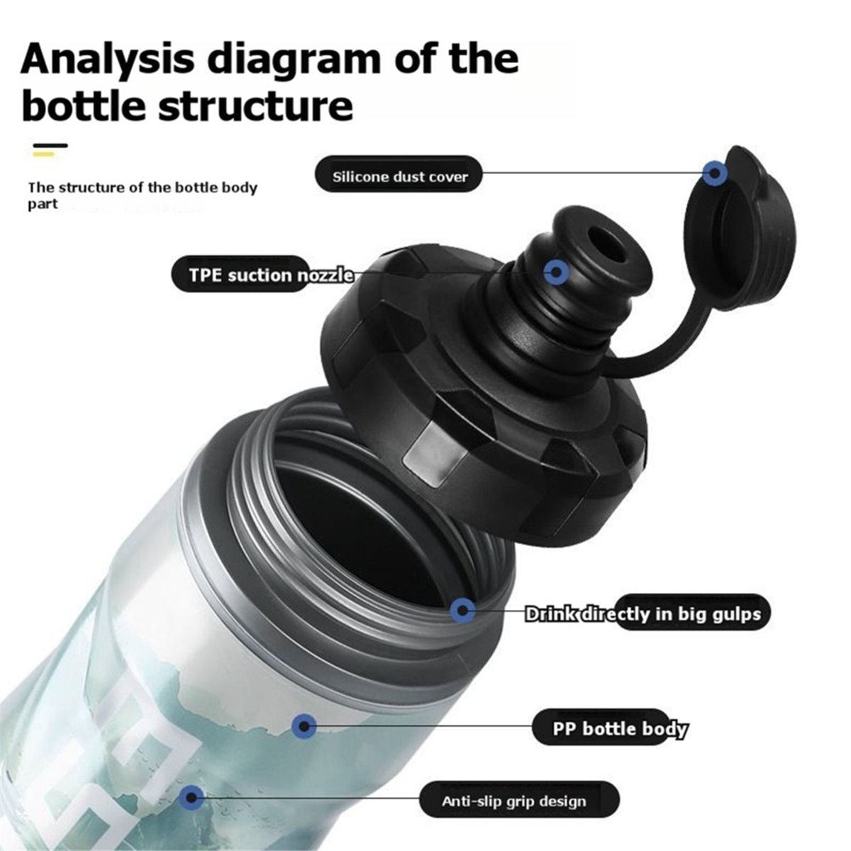 Sports Water Bottle Insulated - RECOMENDACIÓN Botellas de agua aisladas para