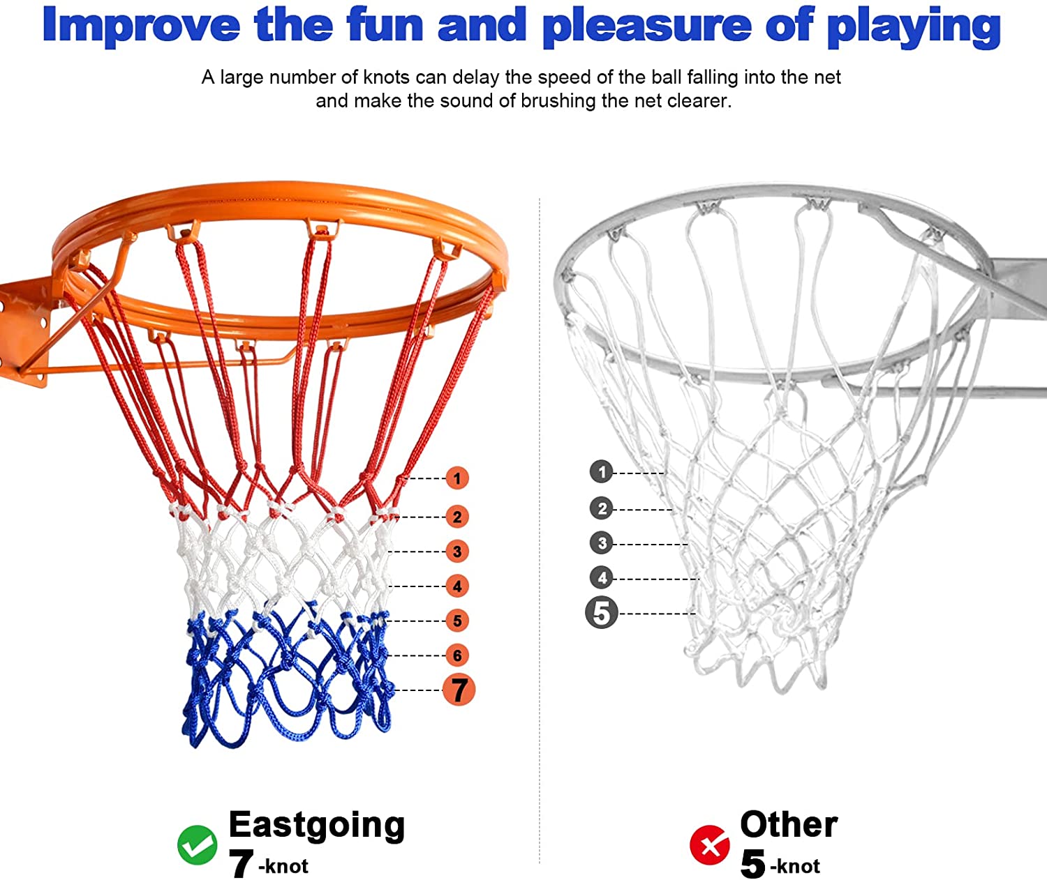 Aro de Baloncesto de Acero Res - Basketball Hoop reseña y precio