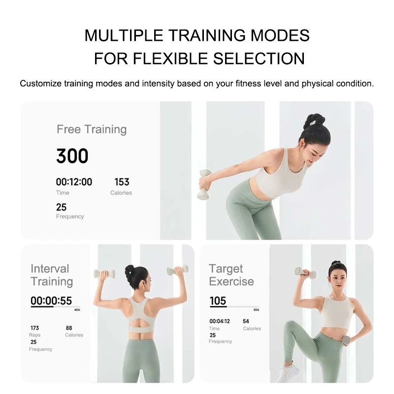 Nuevas Mancuernas Inteligentes - Dumbbell Set reseña y precio